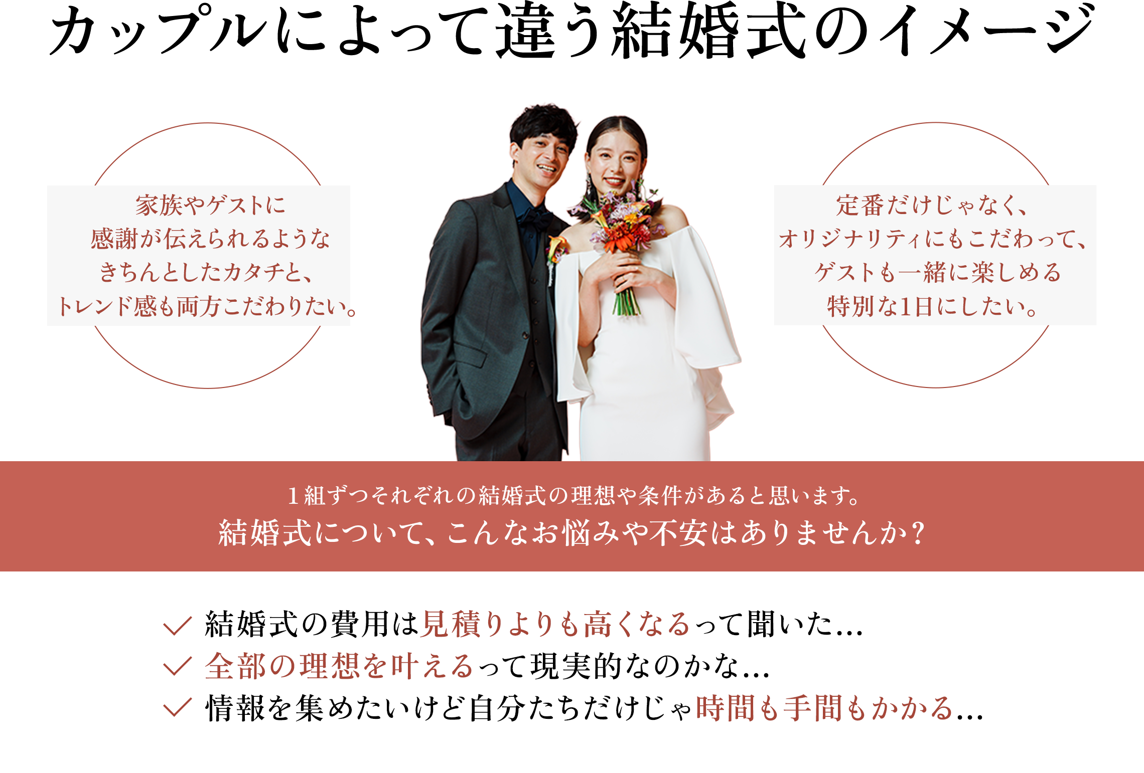 カップルによって違う結婚式のイメージ
