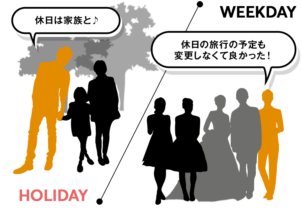 大切な休日はそのままに平日を楽しむ